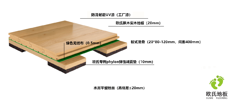 �@��ľ�ذ��ʽ���ǽY��